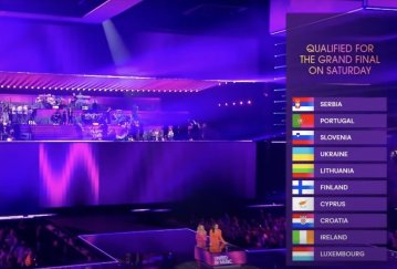 Україна пройшла у фінал Євробачення
