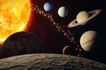 У лютому відбудеться рідкісний парад планет - коли спостерігати явище