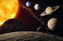 У лютому відбудеться рідкісний парад планет - коли спостерігати явище