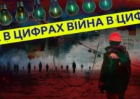 Війна у цифрах: як змінилася Україна за чотири роки вторгнення Росії